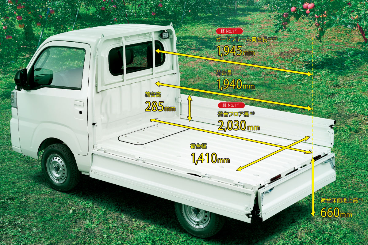 ピクシス トラック【トヨタカローラ岩手】 | トヨタカローラ岩手株式会社