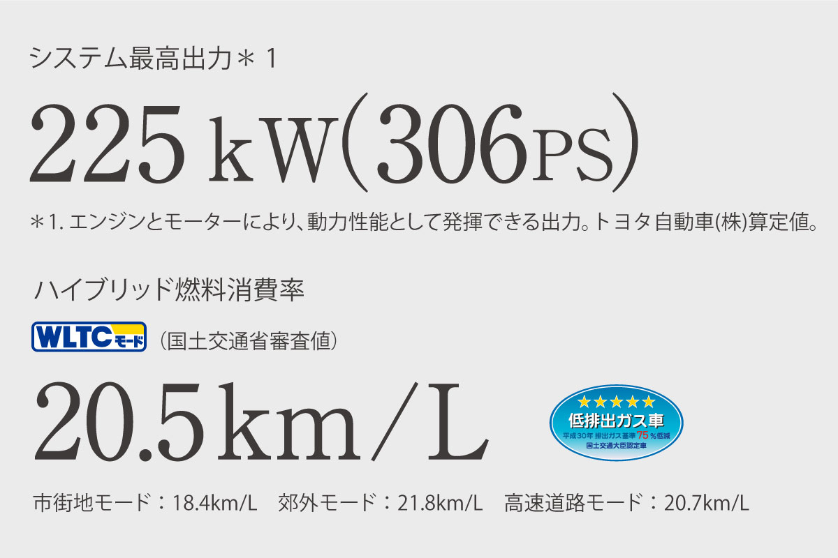 ヤリスカップカー用Fストラット左右 ヤリスカップカー用F