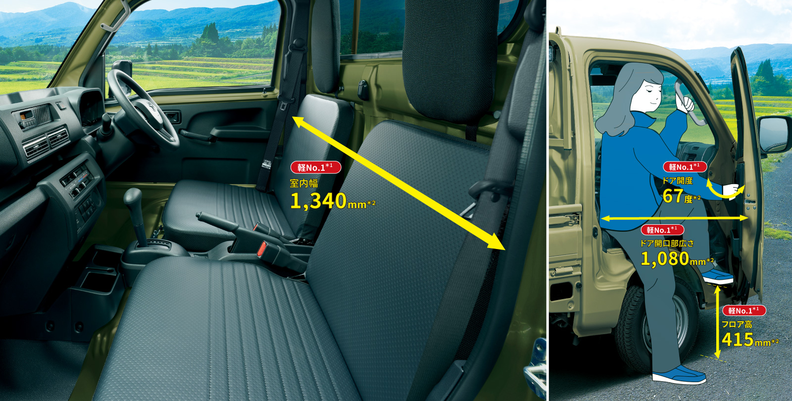 ピクシス トラック【トヨタカローラ岩手】 | トヨタカローラ岩手株式会社