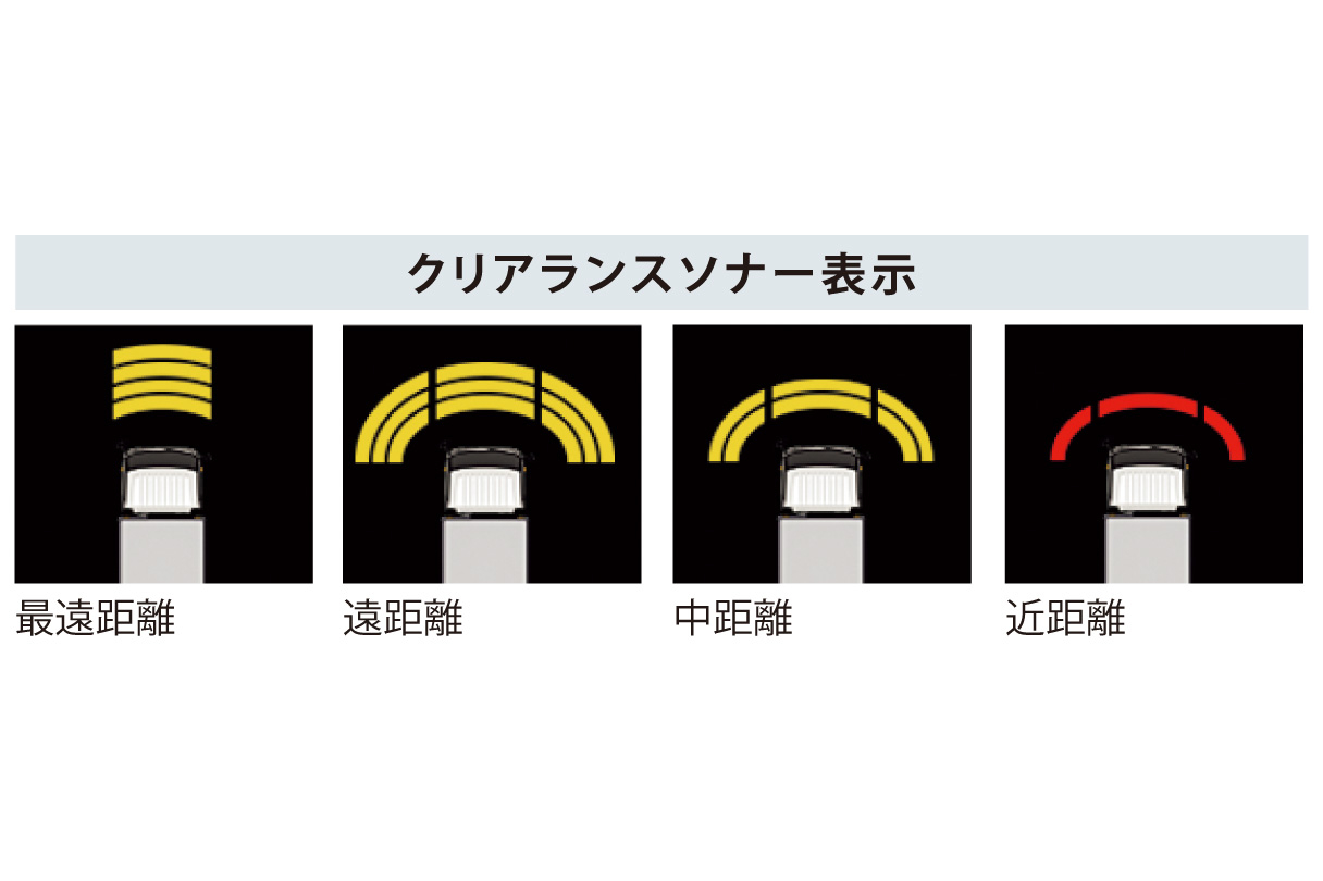 dynadump_safety_img11