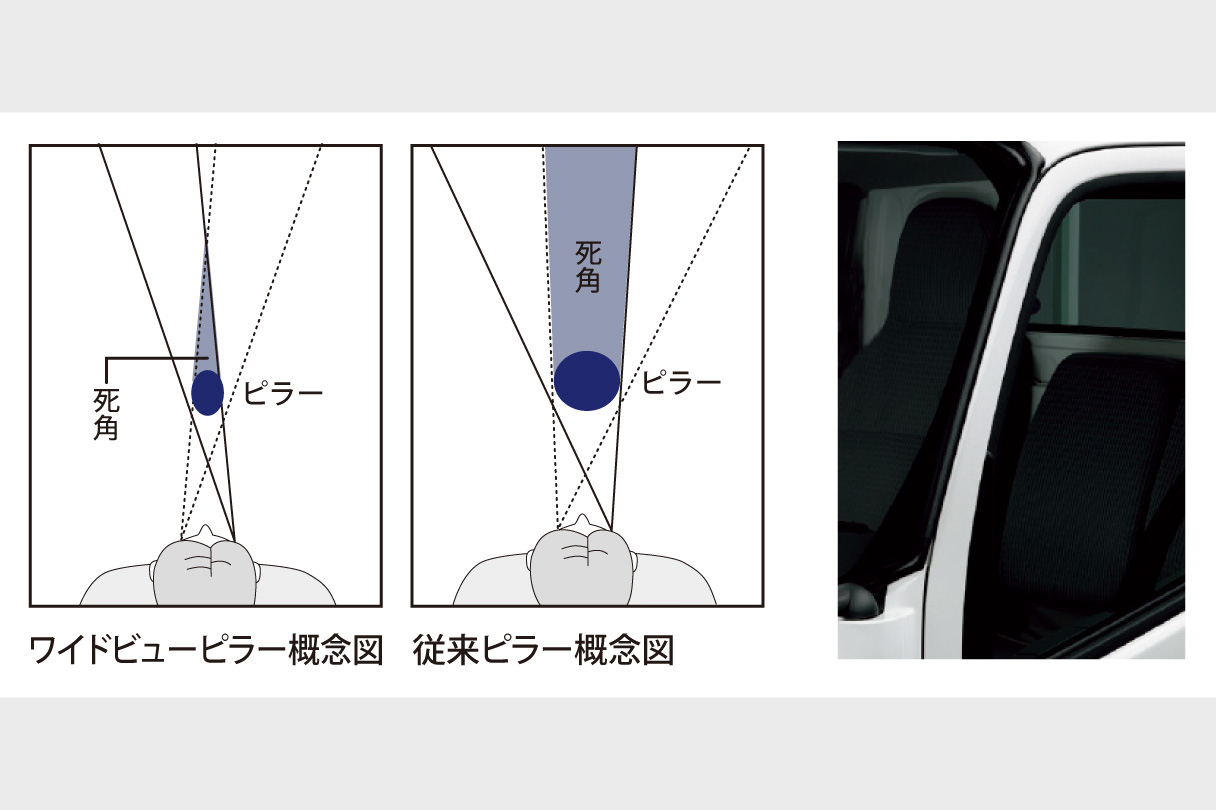 dynacargo2t_safety_img24