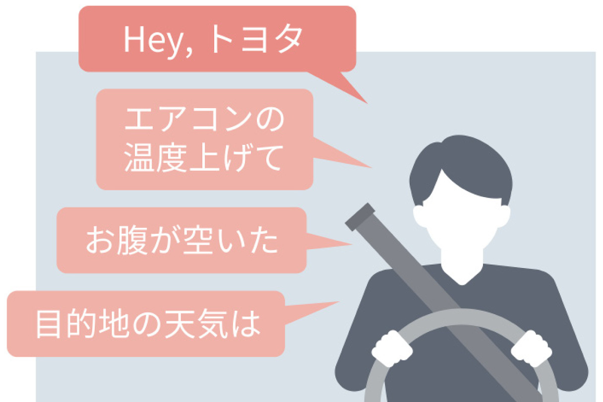 landcruiser250_connected_img06