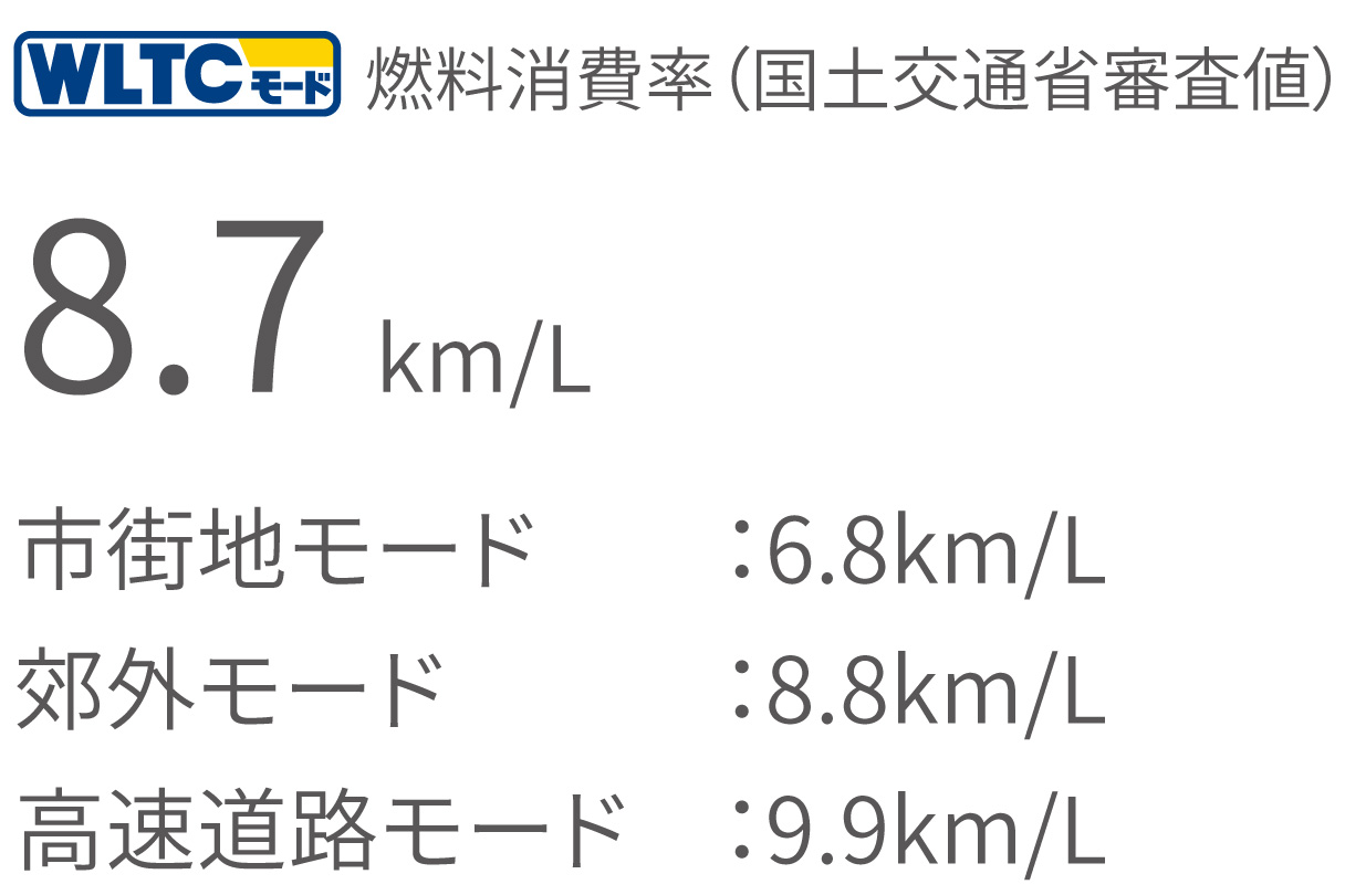 landcruiserfj_performance_img07