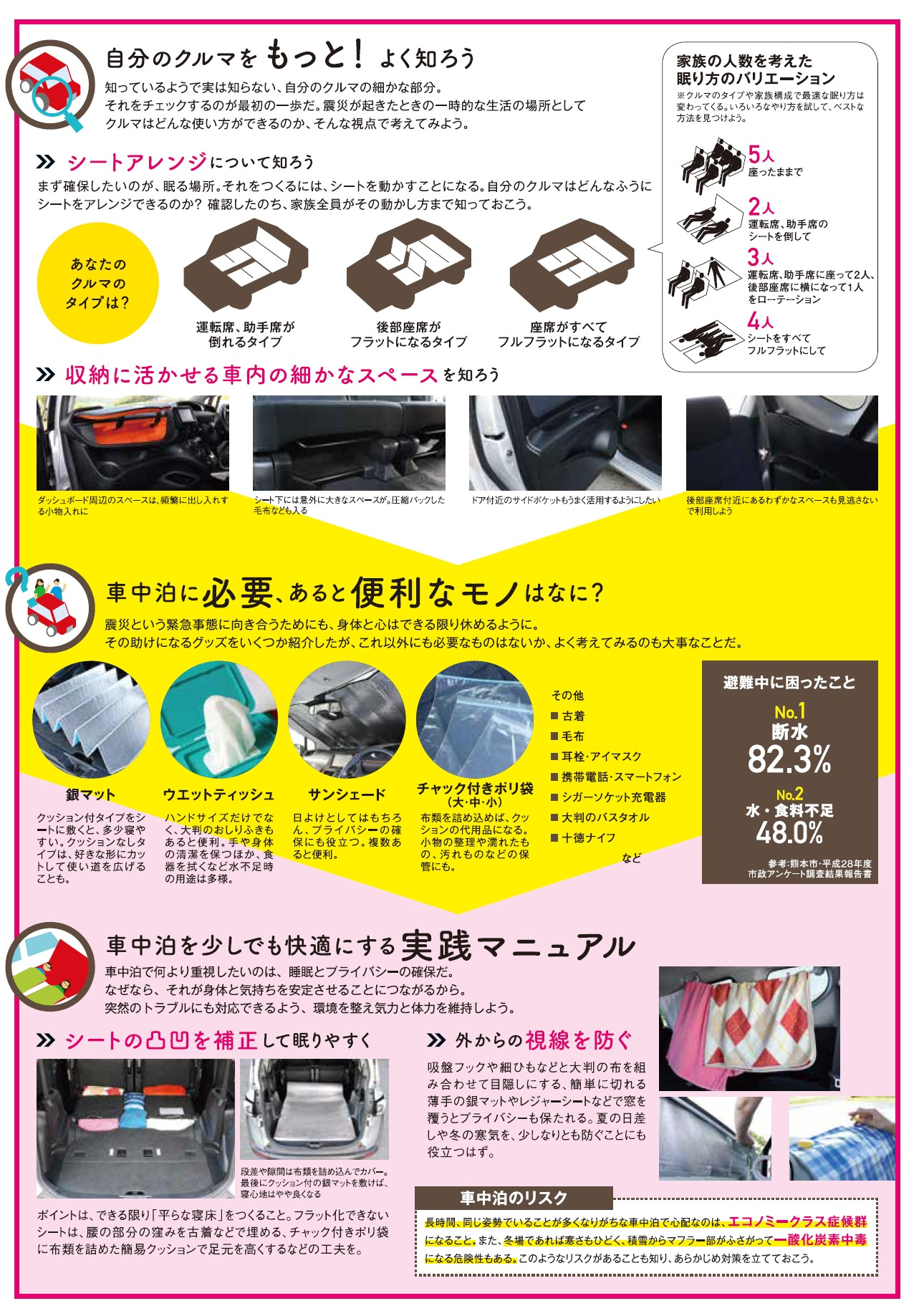 トヨタ通れた道マップ｜非常時給電方法はこちら【トヨタカローラ岩手
