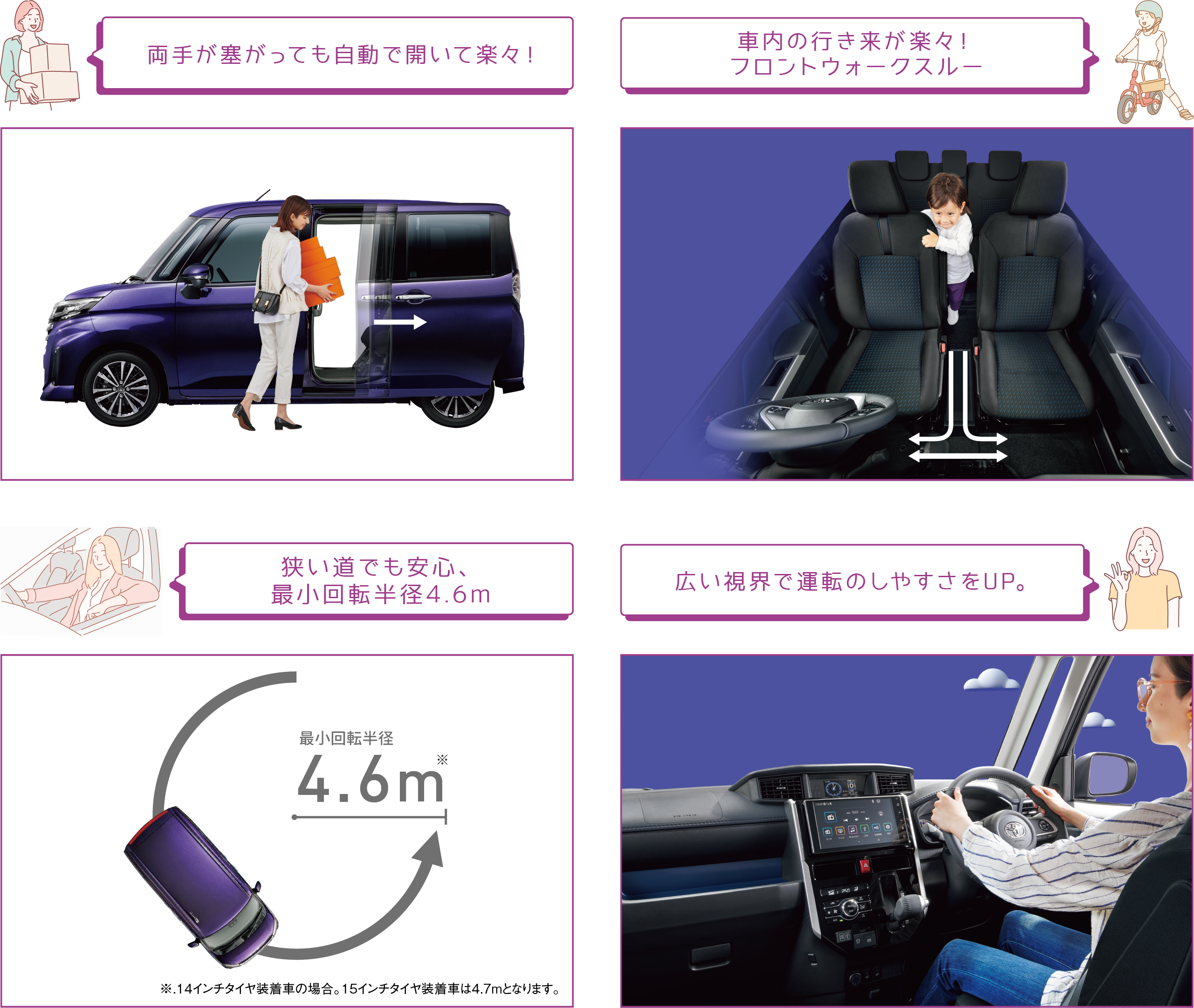 軽自動車とコンパクトカーの違いは？小さくても便利なコンパクトカー