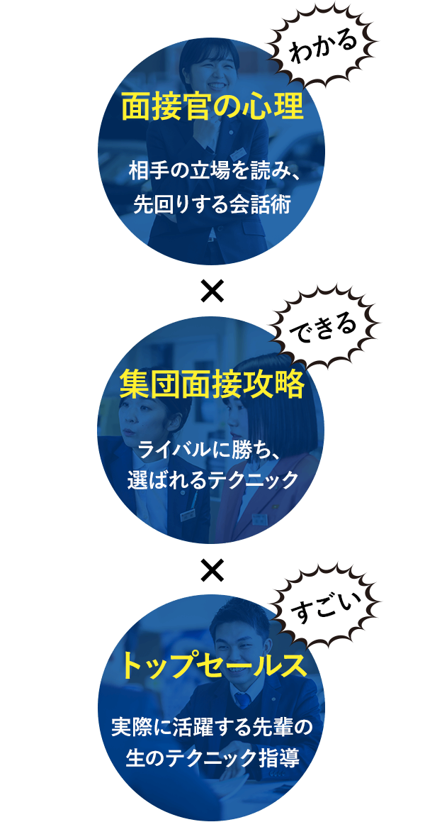 インターンシップ情報【トヨタカローラ岩手】  トヨタカローラ岩手 