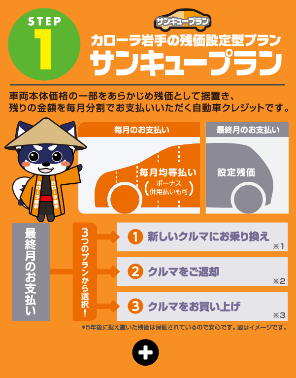60歳からのクルマ選び!心配ご無用プラン【トヨタカローラ岩手 60歳からのクルマ選び!心配ご無用プラン【トヨタカローラ岩手