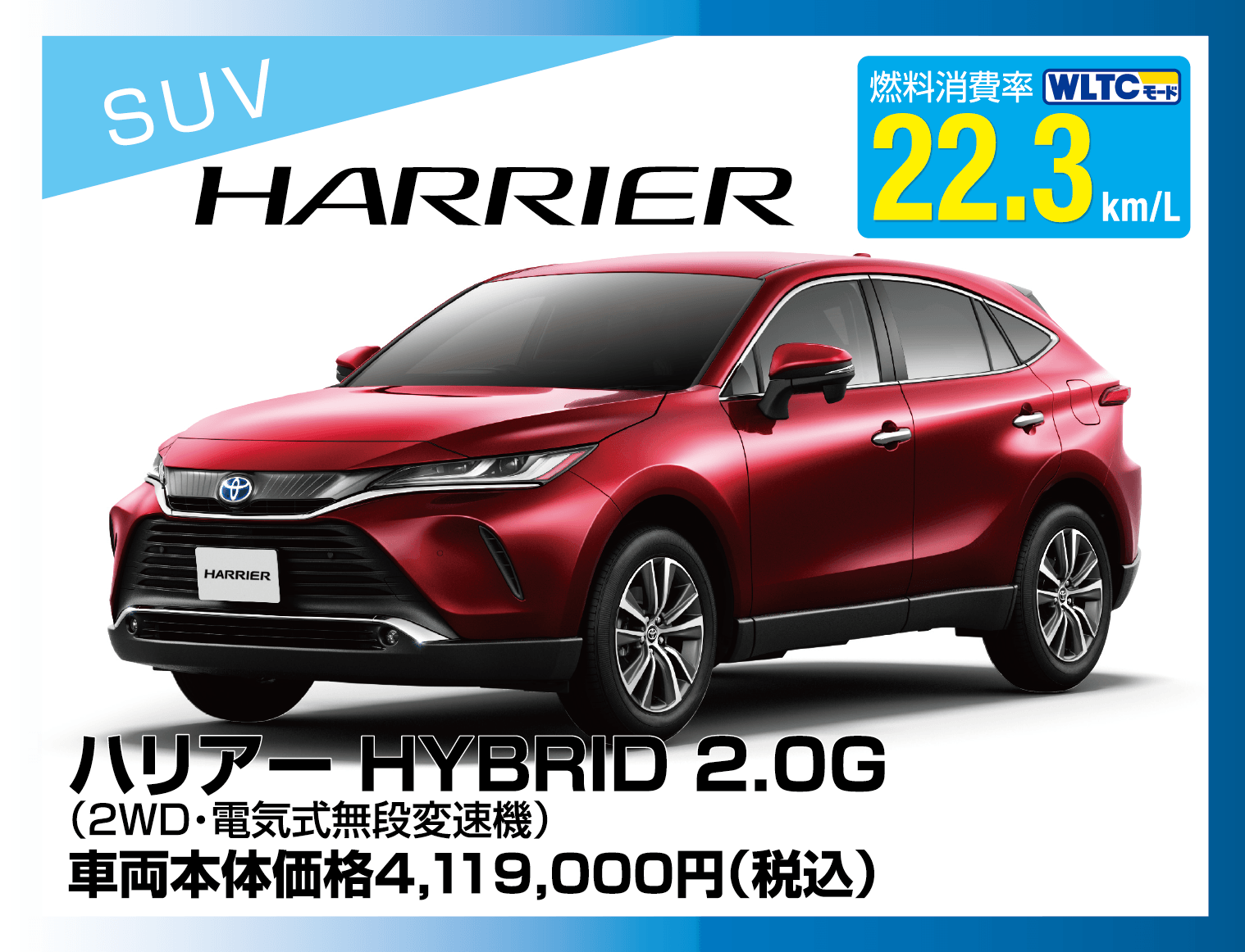 ガソリン高騰中！低燃費車が家計を救う｜トヨタカローラ岩手 | トヨタカローラ岩手株式会社