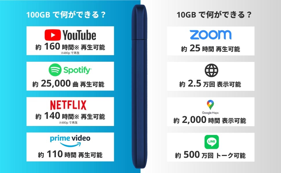 新USB型スティックWi-Fi”ecoco(イココ)” | トヨタカローラ岩手 新USB型スティックWi-Fi”ecoco(イココ)” | トヨタカローラ岩手
