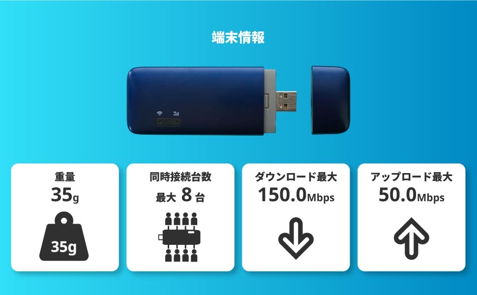 新USB型スティックWi-Fi”ecoco(イココ)” | トヨタカローラ岩手