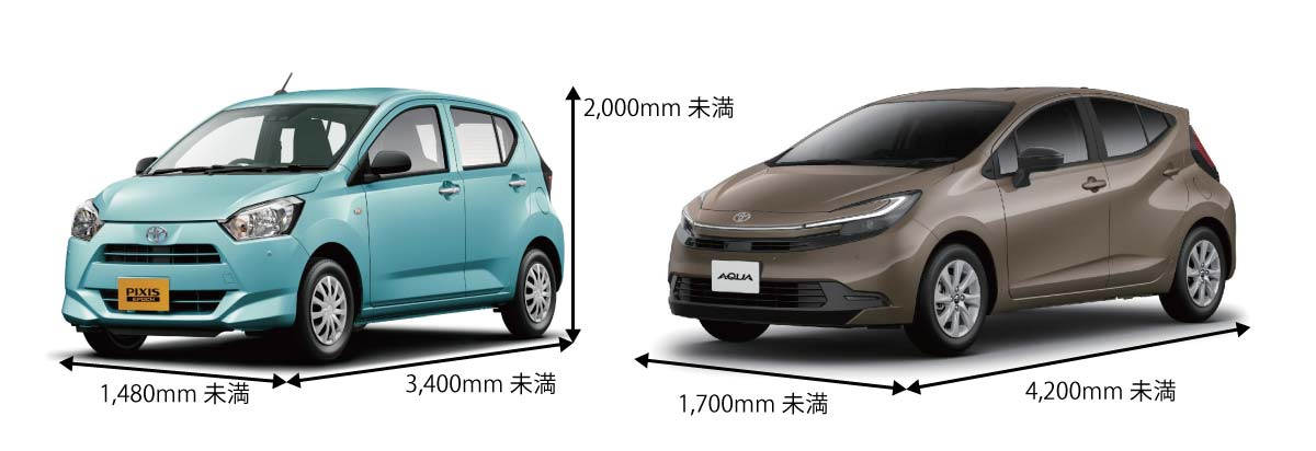 軽自動車とコンパクトカーの違いは？小さくても便利なコンパクトカー