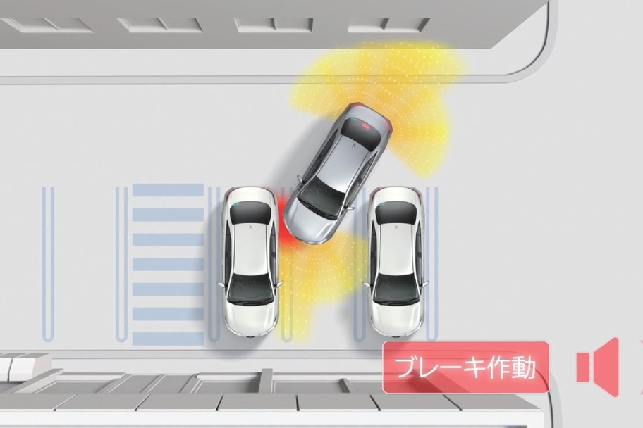 パーキングサポートブレーキ（周囲静止物）　［Z（ハイブリッド車）、G（ハイブリッド車）、Uにメーカーオプション］