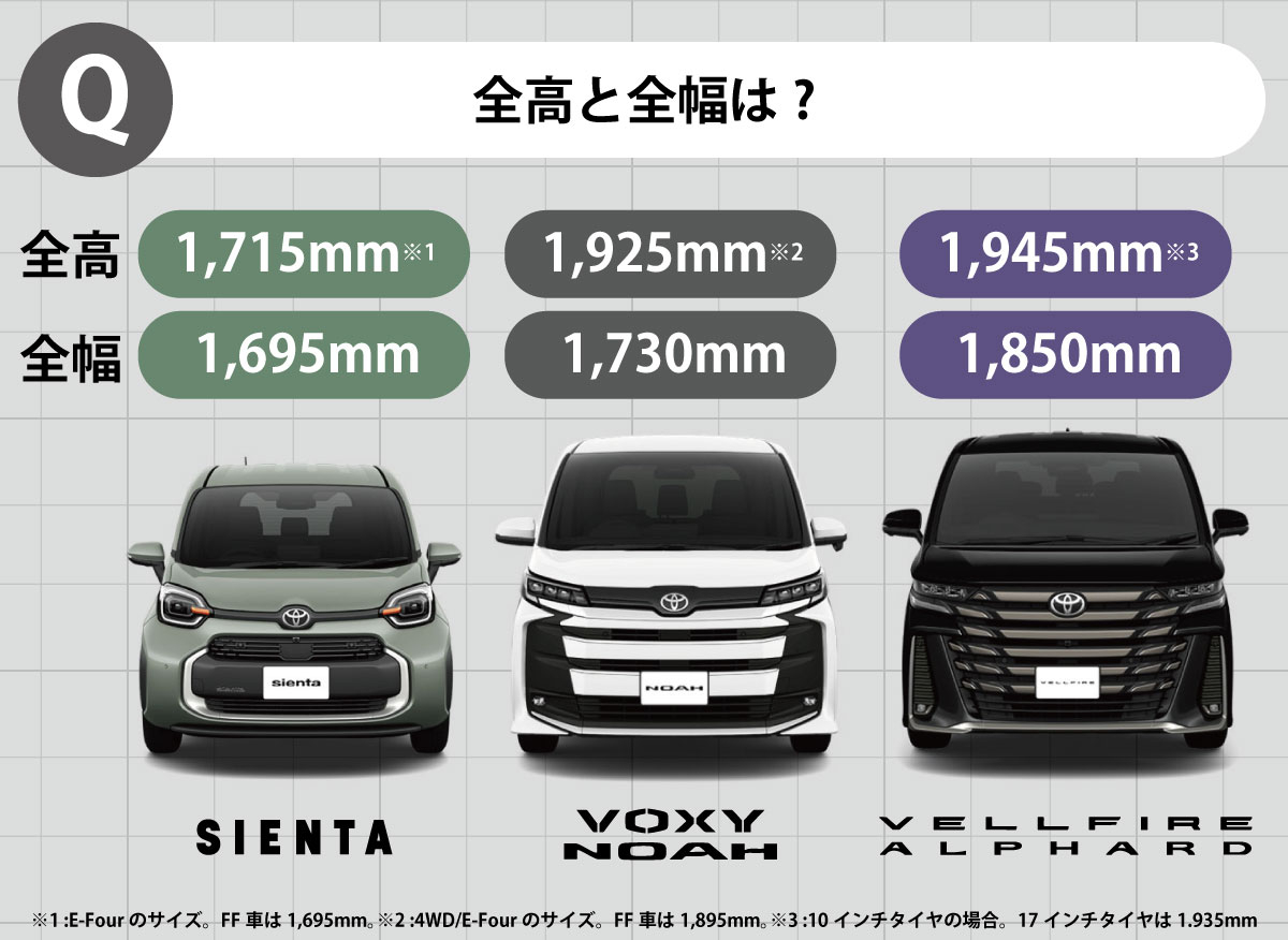 家族の強い味方！】トヨタのミニバン特集｜トヨタカローラ岩手