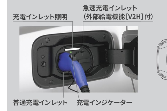 充電ポート（車両側充電装備）