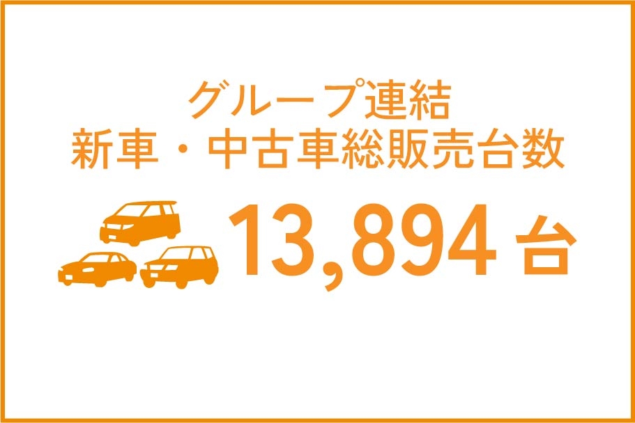 【数字で見る】DMS_recruit_numbers_15-50
