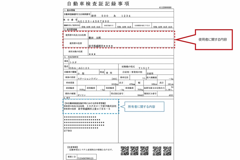 自動車検査証記録事項イメージ3x4